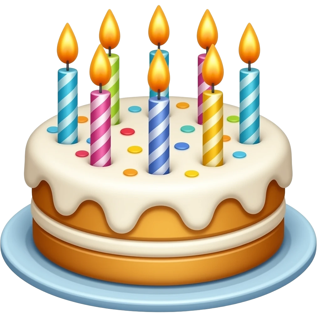 Birthday emoji