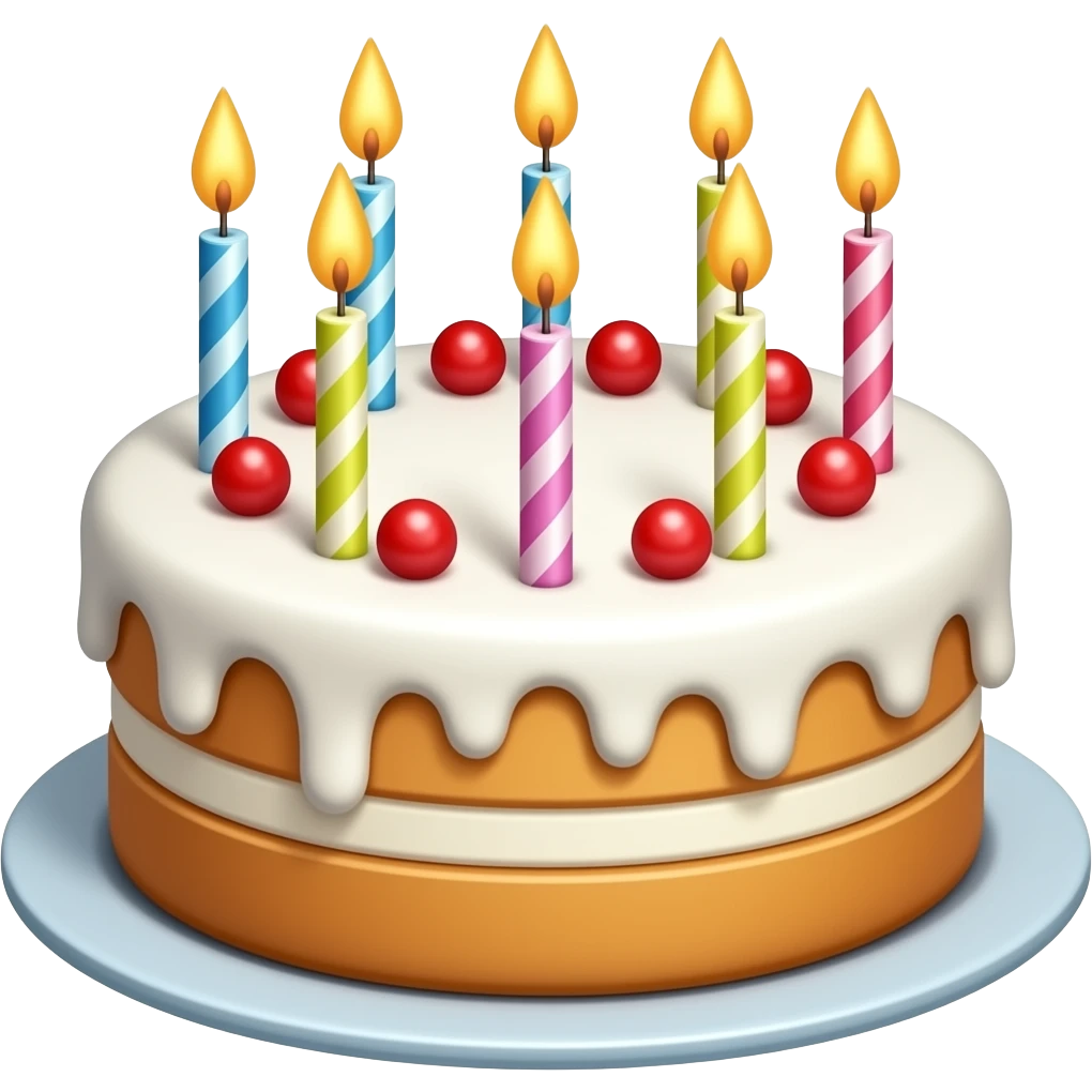 happy birthday emoji