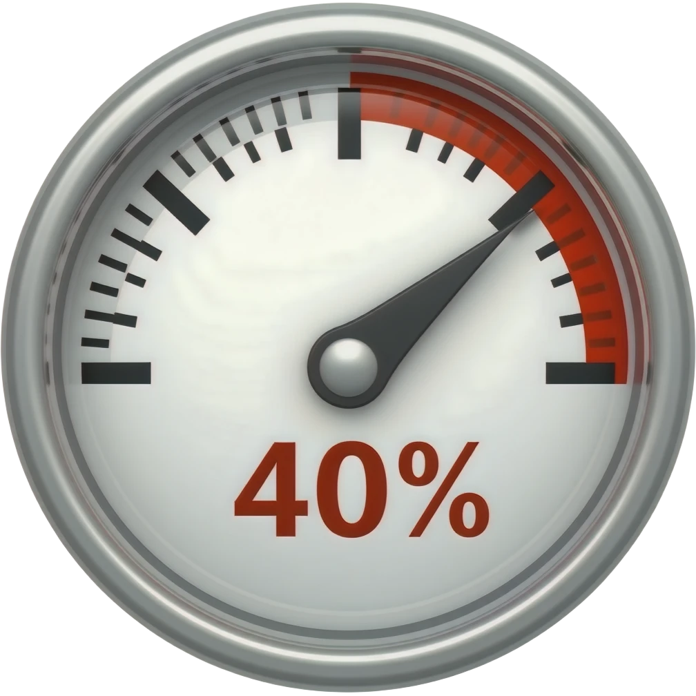40% emoji
