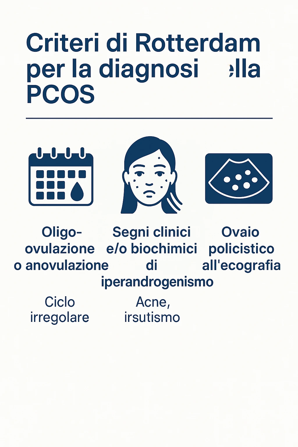 PCOS criteri Rotterdam in italiano emoji