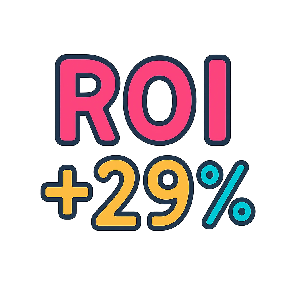 text 'ROI +29%' in playful handwritten font, lineal color icon style with black outlines emoji