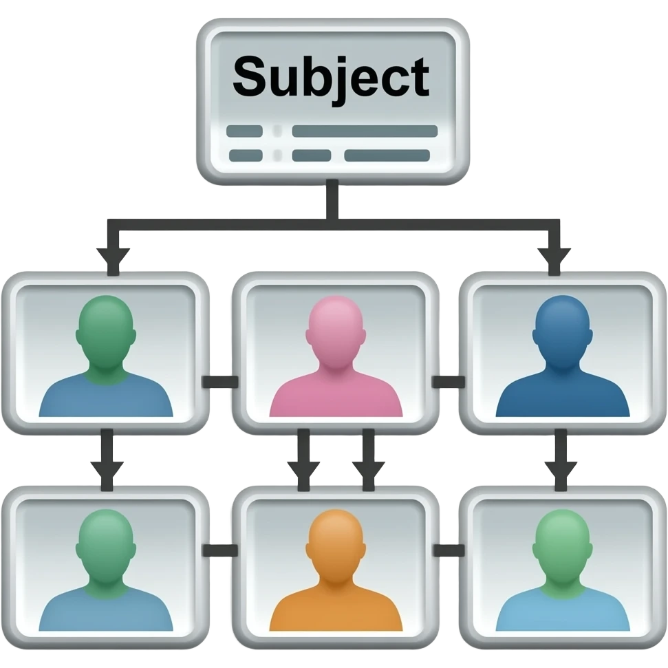 Coding pattern, used in programing languages for development emoji