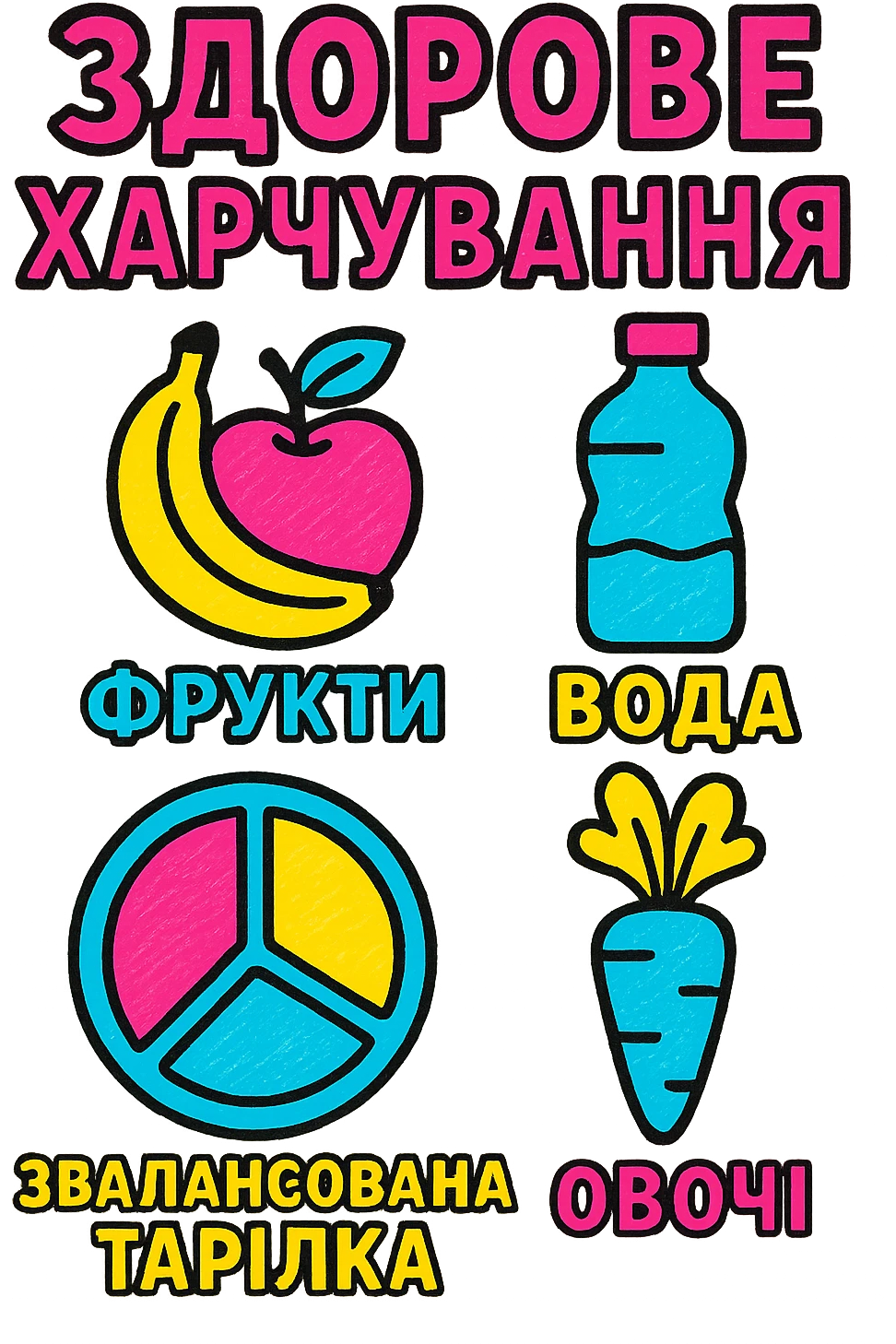 infographic about 'Здорове харчування' (Healthy Eating) in pop art style, bright colors, simple shapes, bold outlines, playful design, icons for fruits, vegetables, water, balanced plate, text in Ukrainian emoji
