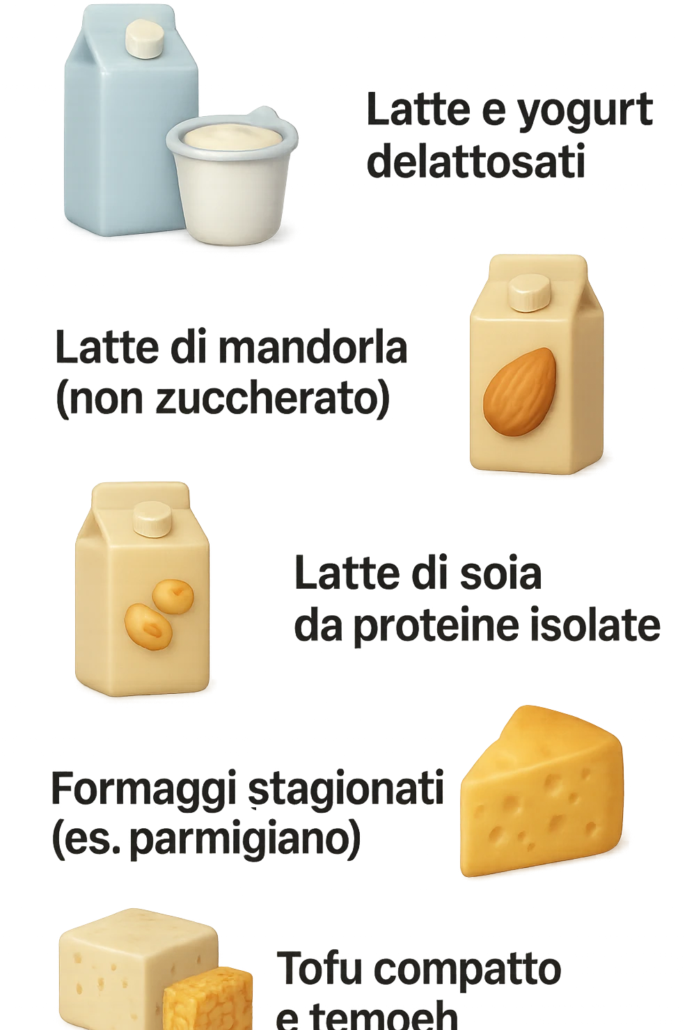 emoji stile iphone 3d di questi elementi che fluttuano in aria:

Latte e yogurt delattosati
Latte di mandorla (non zuccherato)
Latte di soia da proteine isolate
Formaggi stagionati (es. parmigiano)
Tofu compatto e tempeh
 che fluttuano in aria,  le etichette scrivile in italiano, iperealistico 4k emoji