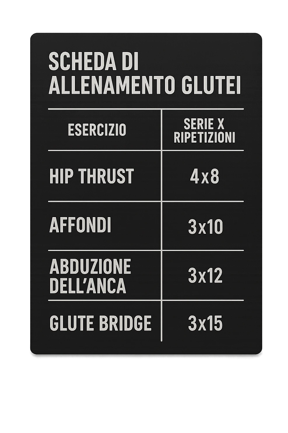 scheda di allenamento glutei in italiano con le reps scritte (tipo 4x8 ecc), iperrealistico 4k emoji