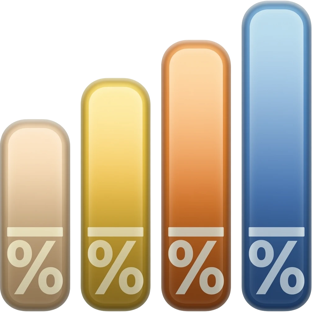 4 percent emoji