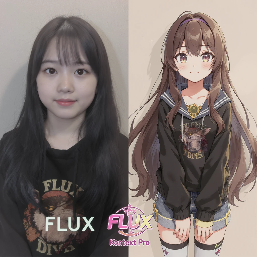create before after image of a girl before is realsitic photo, after is anime version of her in same pose and clothes, add logo with text of a "FLUX Kontext Pro" emoji