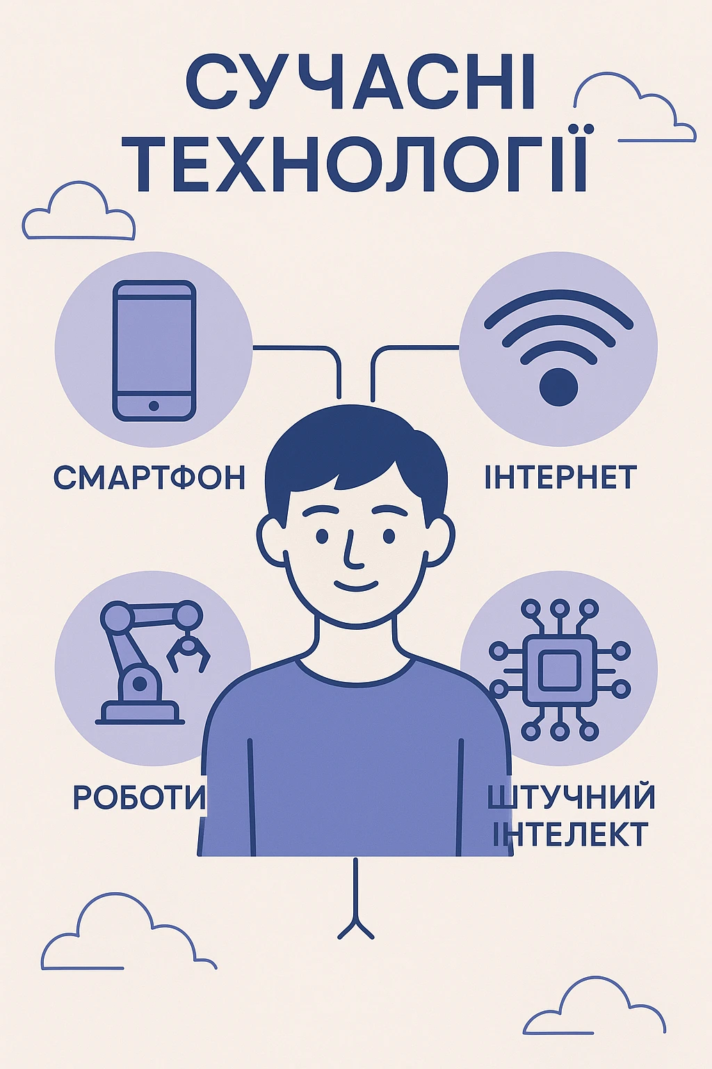 Мінімалістична інфографіка про сучасні технології українською мовою, геометричні форми, холодні тони, футуристичний дизайн, чистий простір, сучасний шрифт emoji