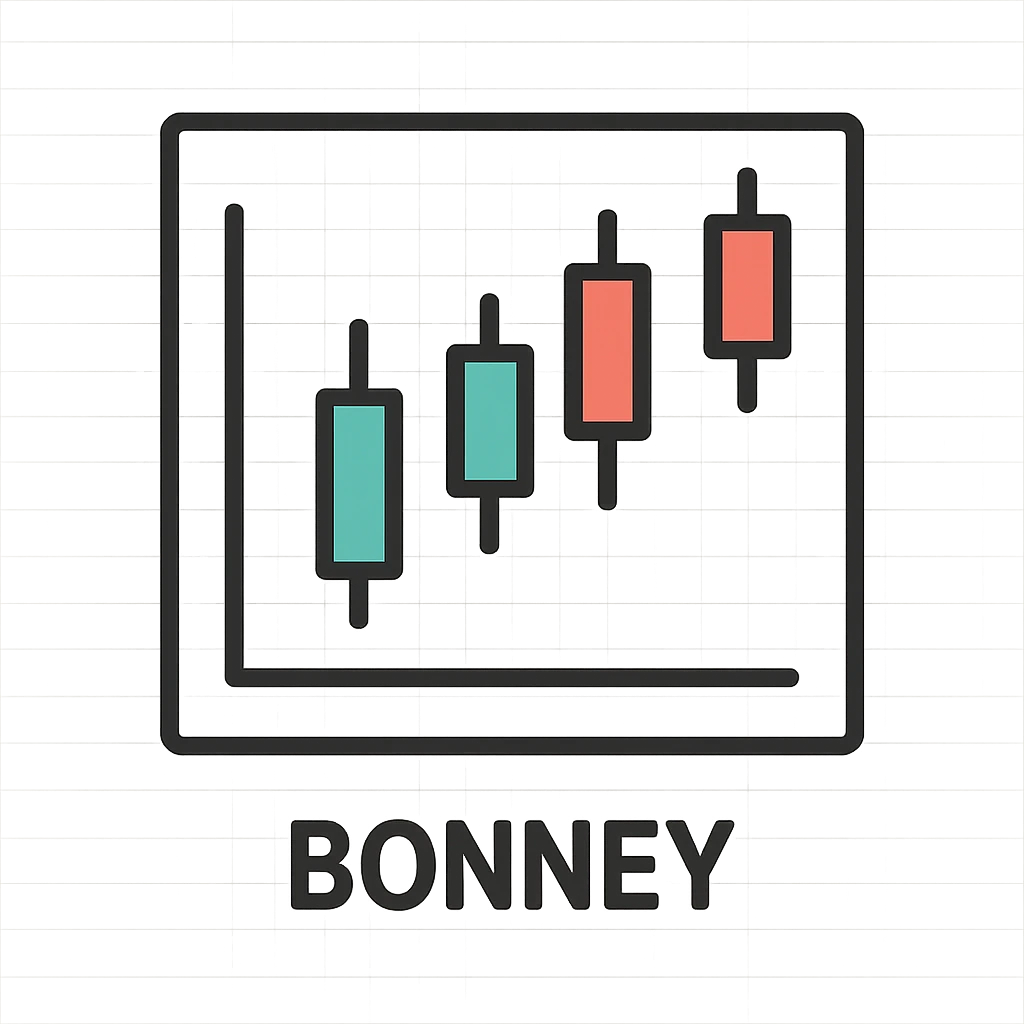 flat icon style forex candlestick chart labeled Bonney emoji