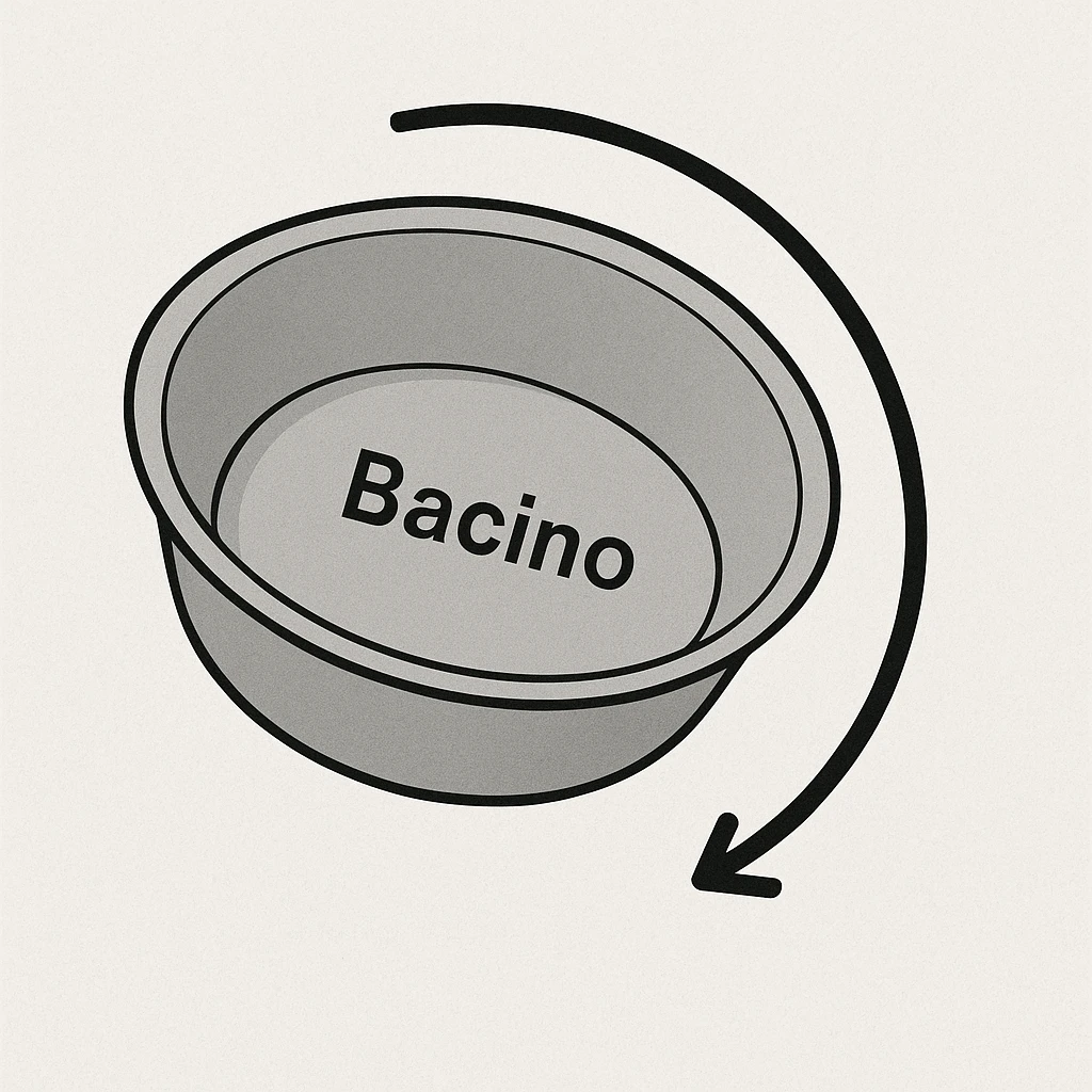 Bacino ruotato in senso orario emoji