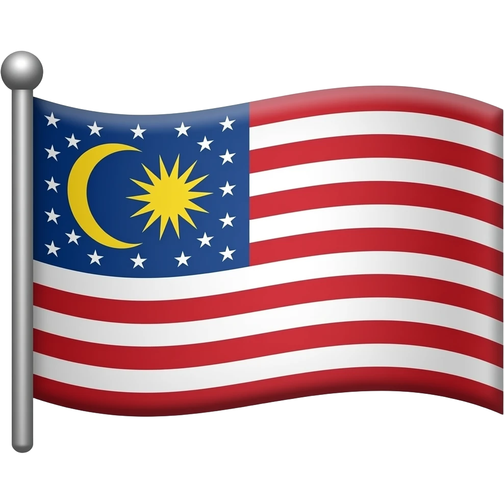 Emojis country fofinhos emoji