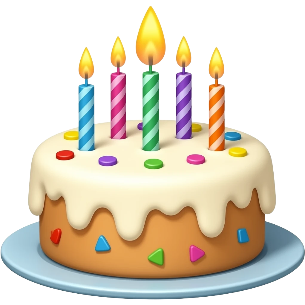 Birthday wishes emoji