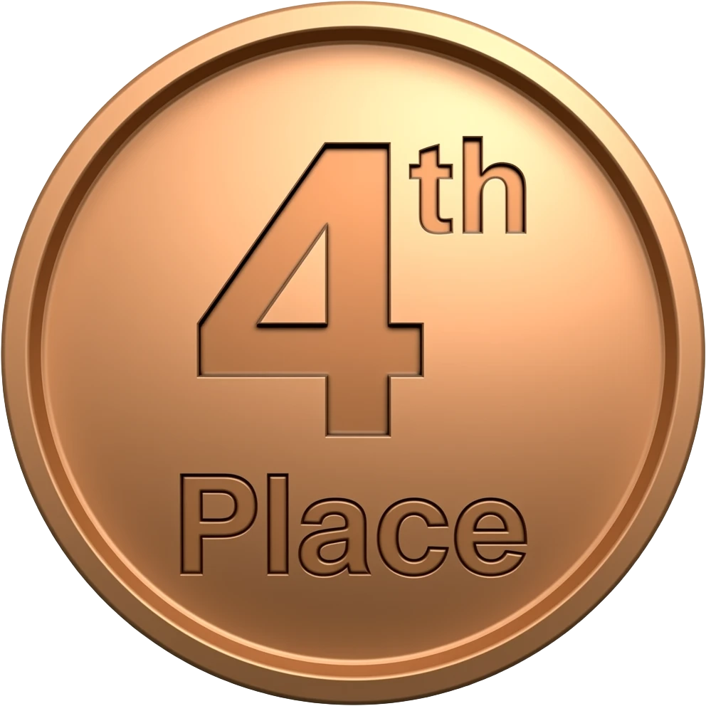 4th Place Copper Medal emoji