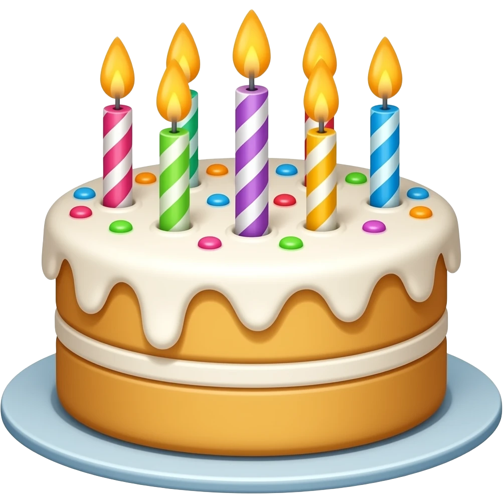 BIRTHDAY IMAGES emoji