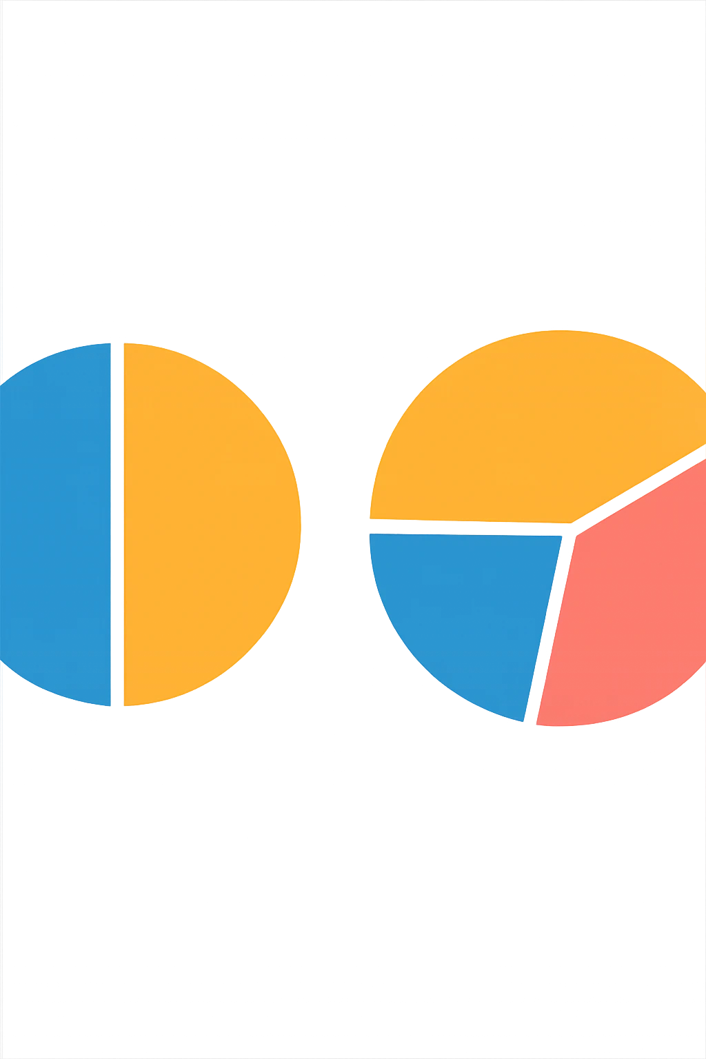 due grafici a torta, uno ha due spicchi e l'altro ne ha 3, isolati su sfondo bianco emoji