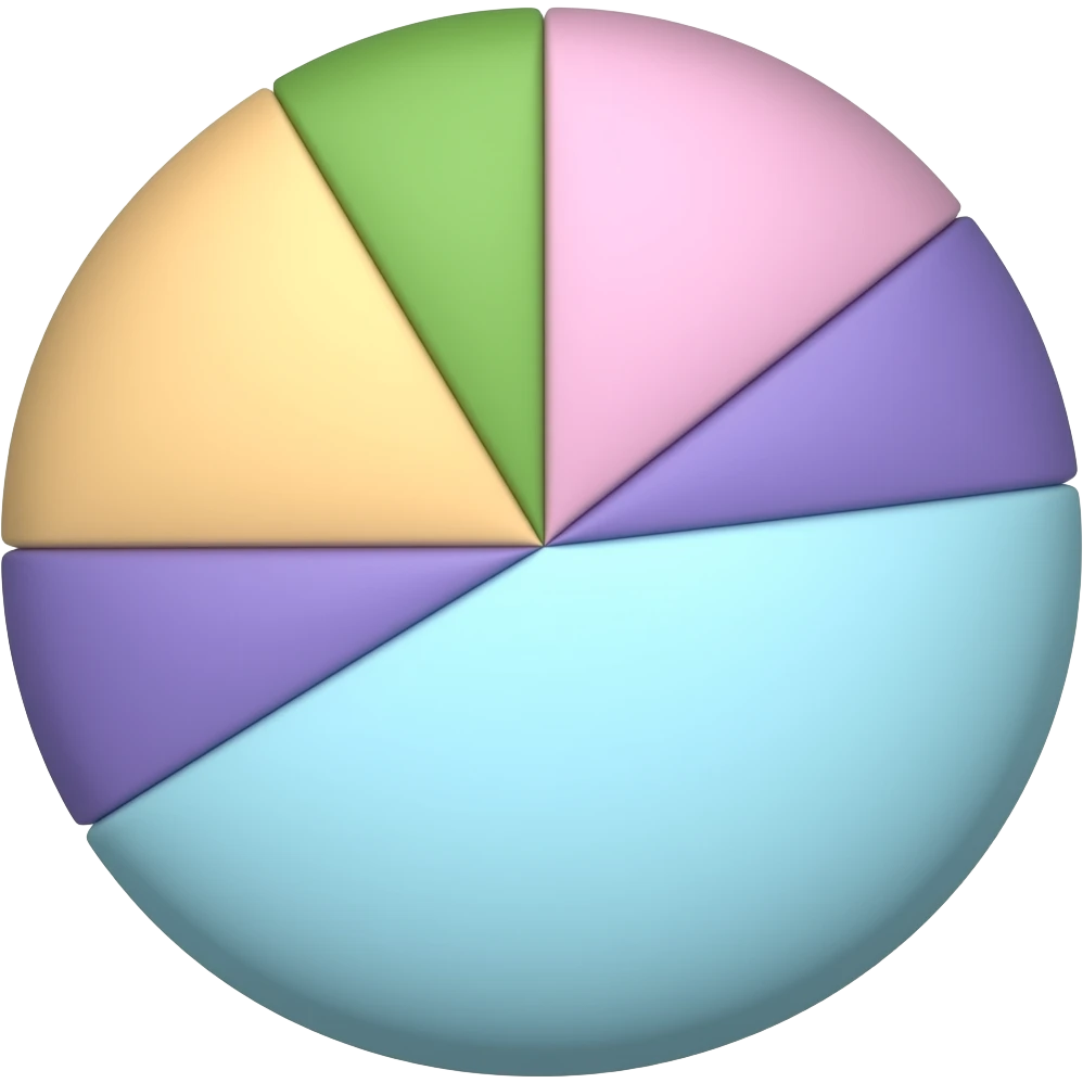 pie chart emoji
