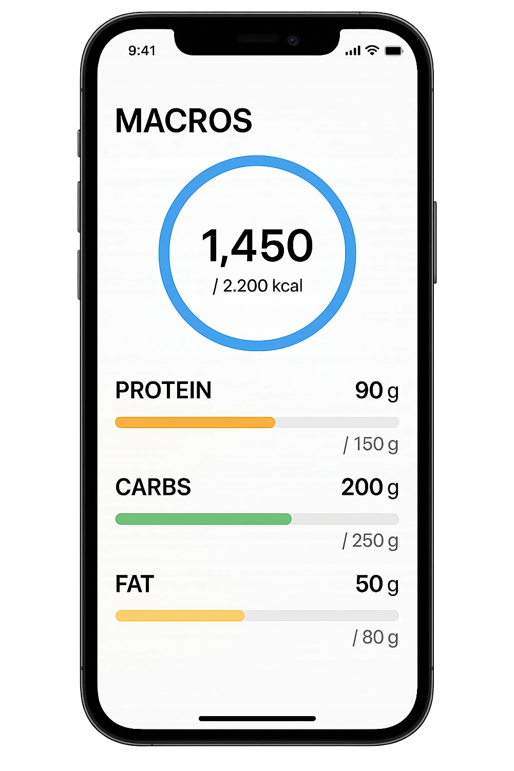 Tracking di macros alimentari su iphone emoji