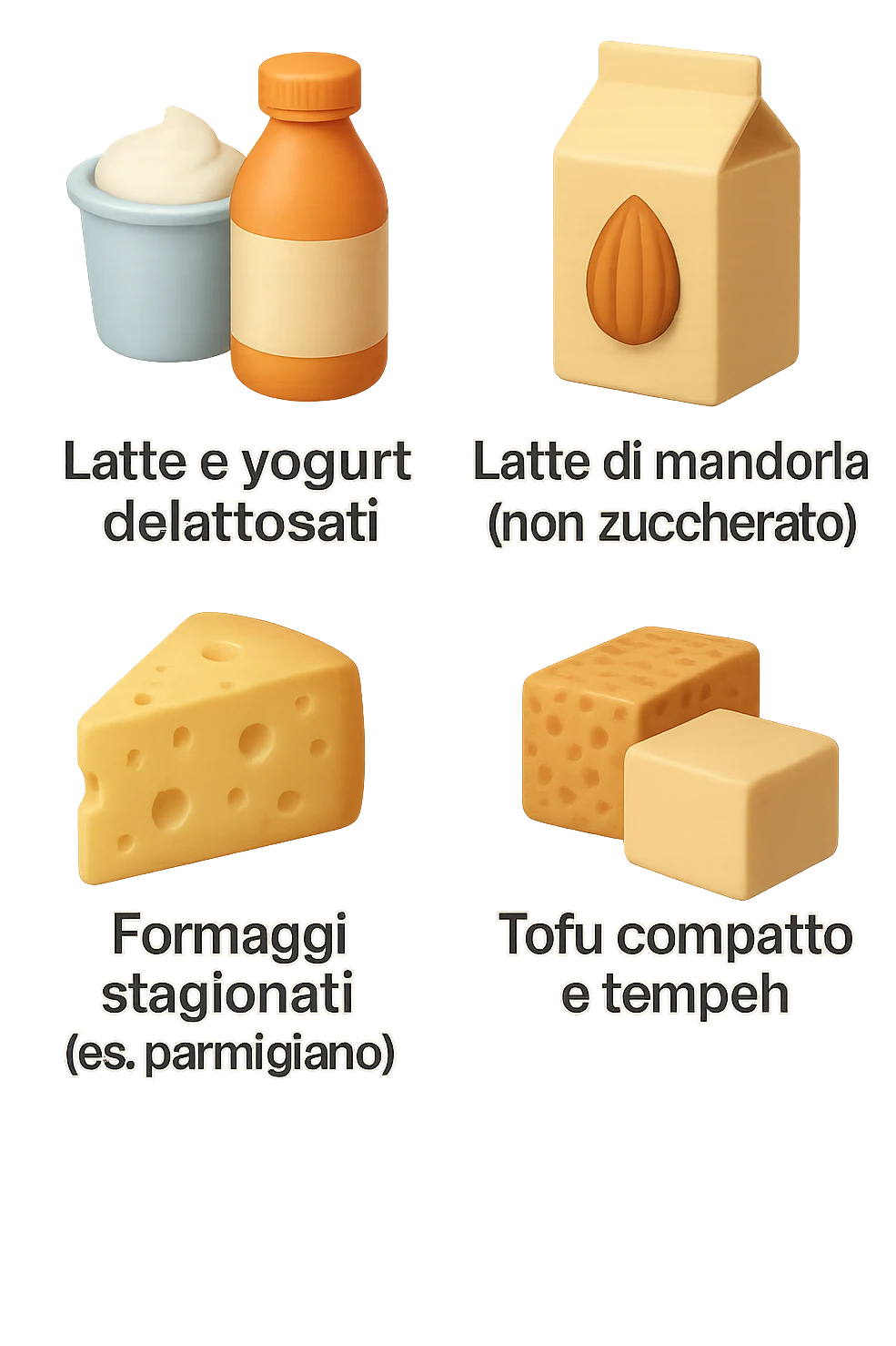 emoji stile iphone 3d di questi elementi che fluttuano in aria:

Latte e yogurt delattosati
Latte di mandorla (non zuccherato)
Latte di soia da proteine isolate
Formaggi stagionati (es. parmigiano)
Tofu compatto e tempeh
 che fluttuano in aria,  le etichette scrivile in italiano, iperealistico 4k emoji