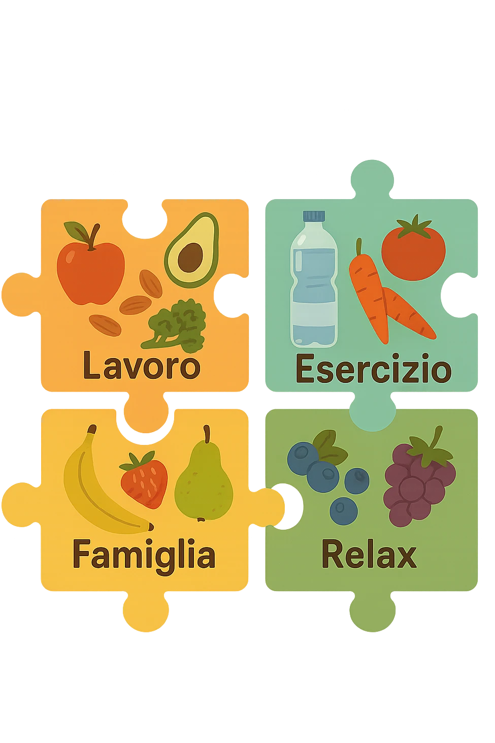 Puzzle (Lavoro, Esercizio, Famiglia, Relax), and healthy foods are integrated into each piece. in italiano emoji