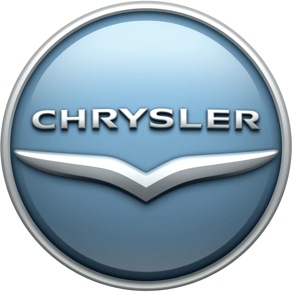 Chrysler logo emoji