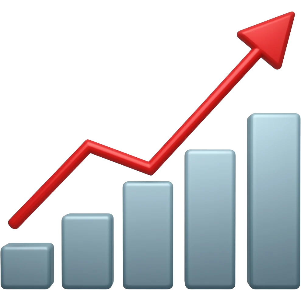 rapid sales growth emoji