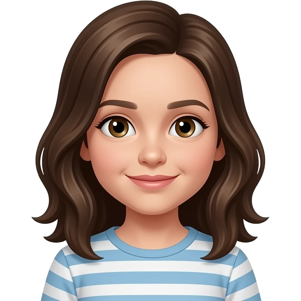 Millie bobby brown emoji