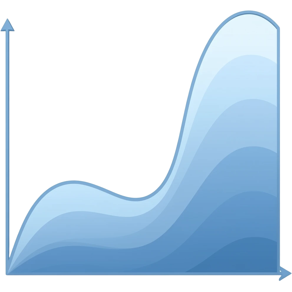 blue calibration curve emoji