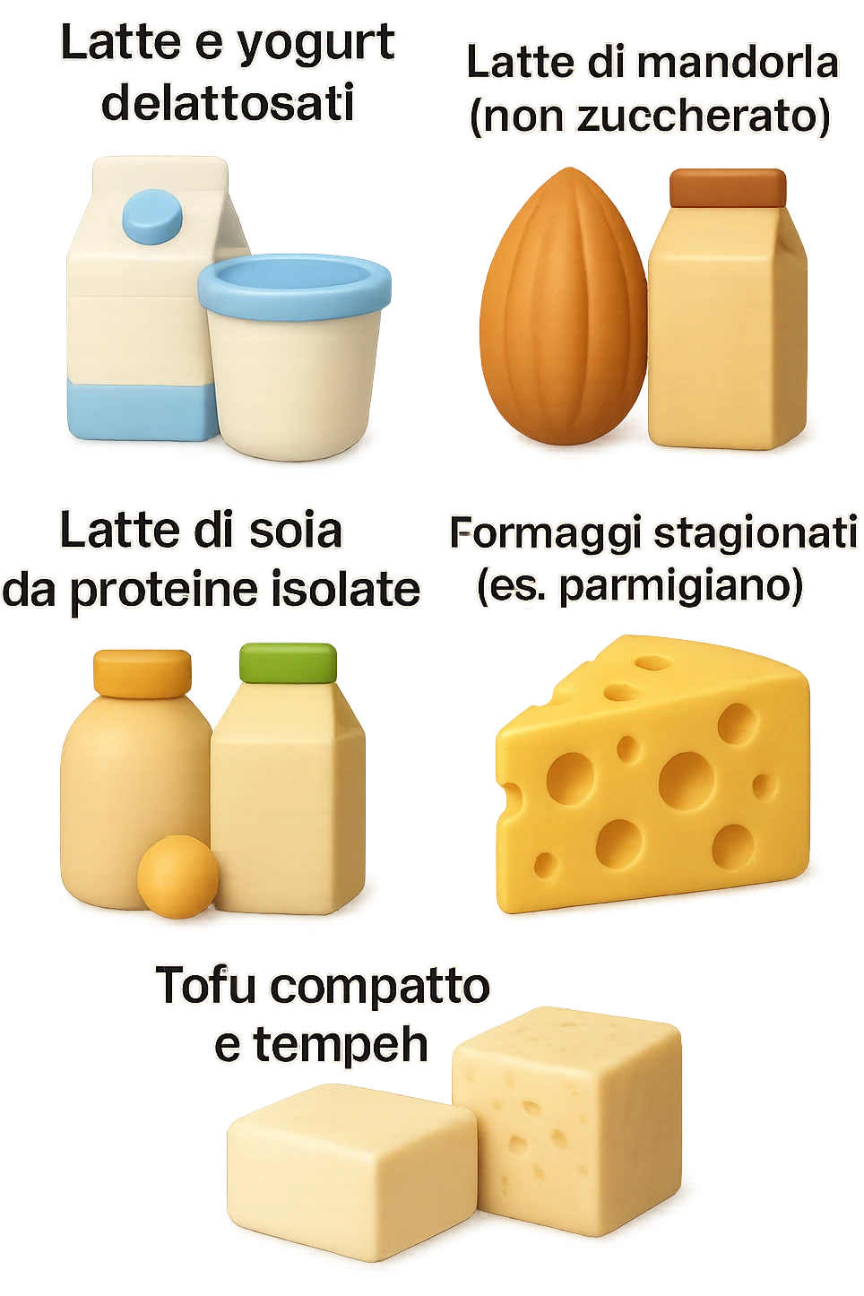 emoji stile iphone 3d di questi elementi che fluttuano in aria:

Latte e yogurt delattosati
Latte di mandorla (non zuccherato)
Latte di soia da proteine isolate
Formaggi stagionati (es. parmigiano)
Tofu compatto e tempeh
 che fluttuano in aria,  le etichette scrivile in italiano, iperealistico 4k emoji