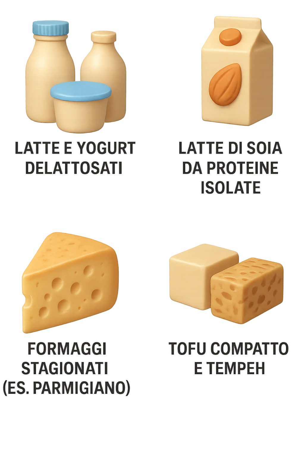 emoji stile iphone 3d di questi elementi che fluttuano in aria:

Latte e yogurt delattosati
Latte di mandorla (non zuccherato)
Latte di soia da proteine isolate
Formaggi stagionati (es. parmigiano)
Tofu compatto e tempeh
 che fluttuano in aria,  le etichette scrivile in italiano, iperealistico 4k emoji
