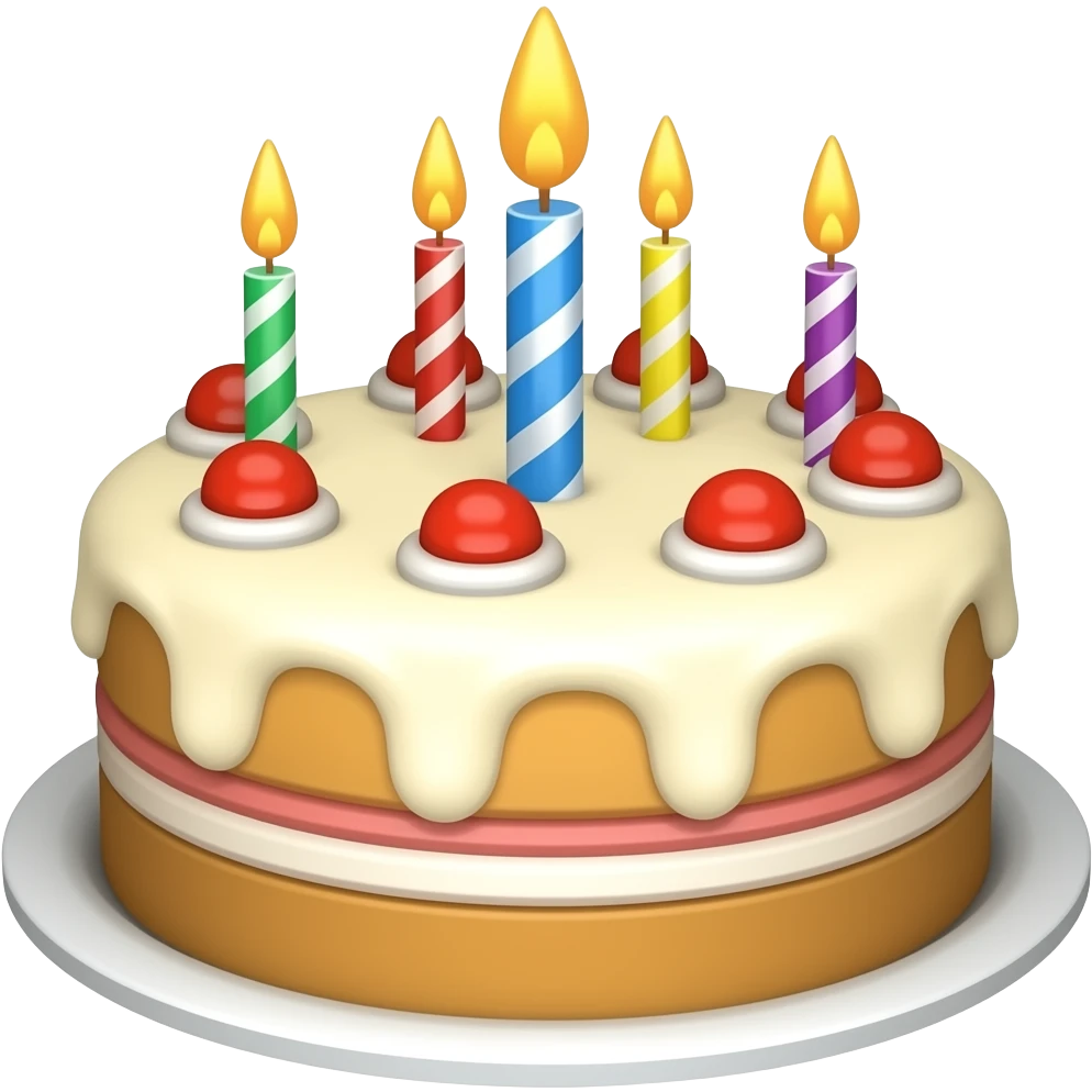 Birthday emoji