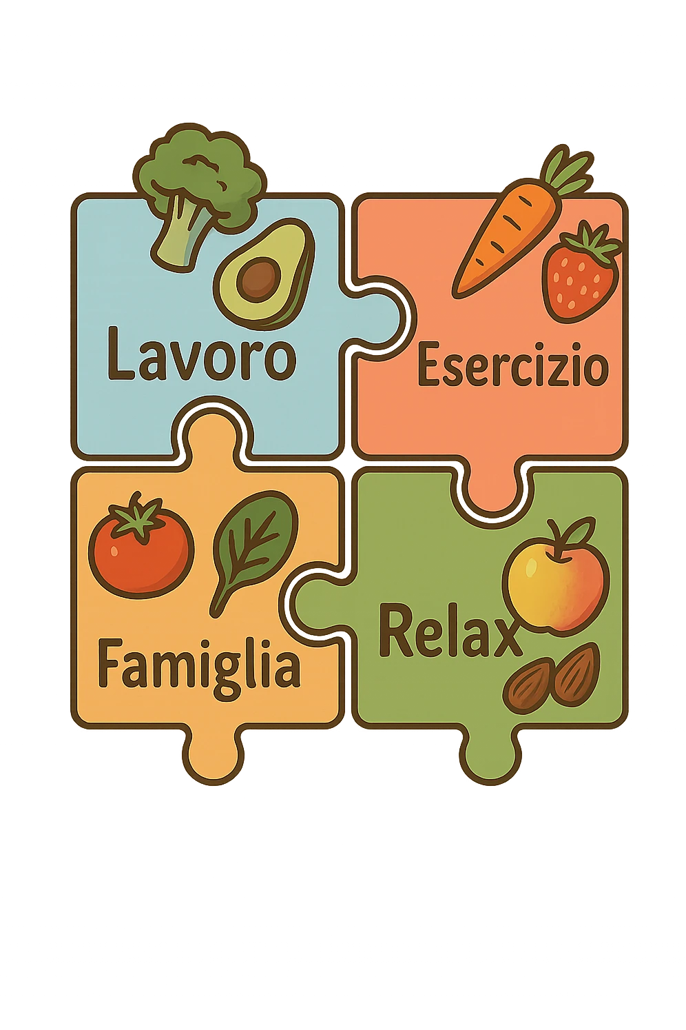 Puzzle (Lavoro, Esercizio, Famiglia, Relax), and healthy foods are integrated into each piece. in italiano emoji