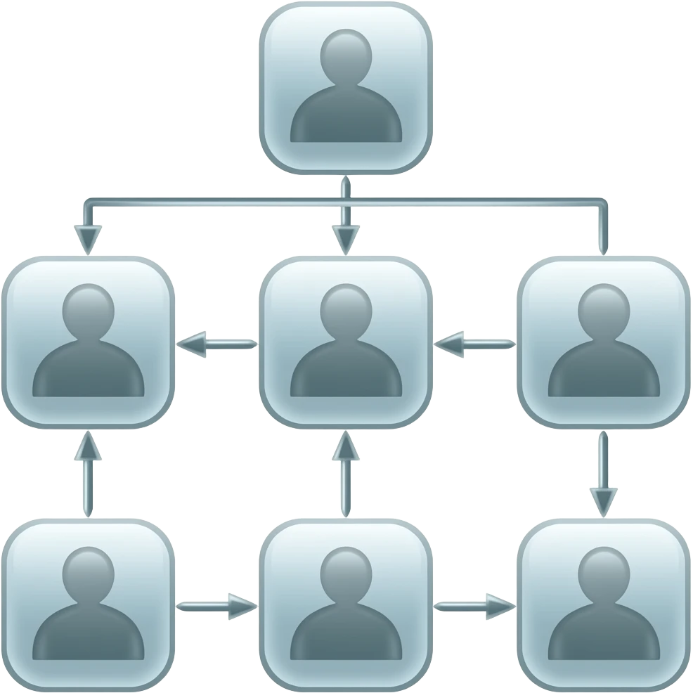 interaction diagram emoji