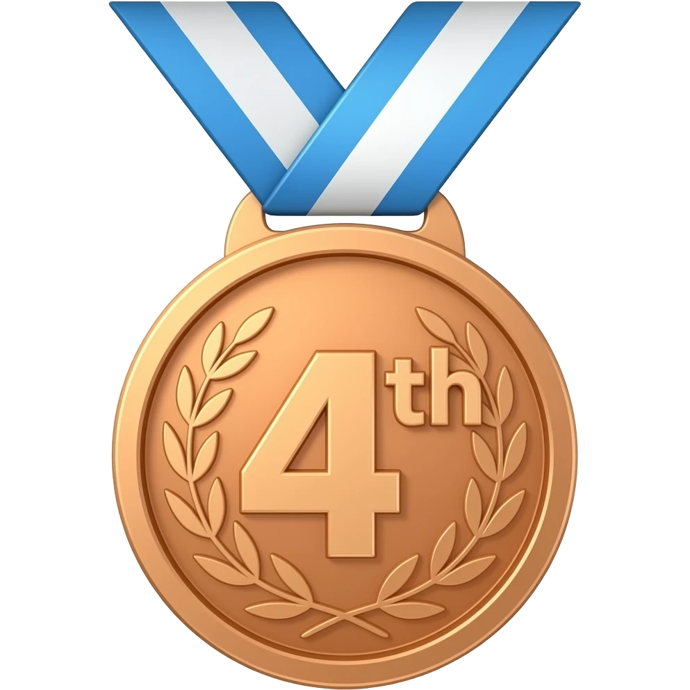 4th Place Medal Copper gif emoji