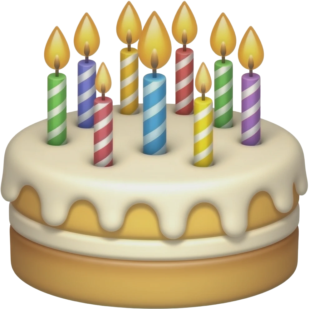 Birthday emoji
