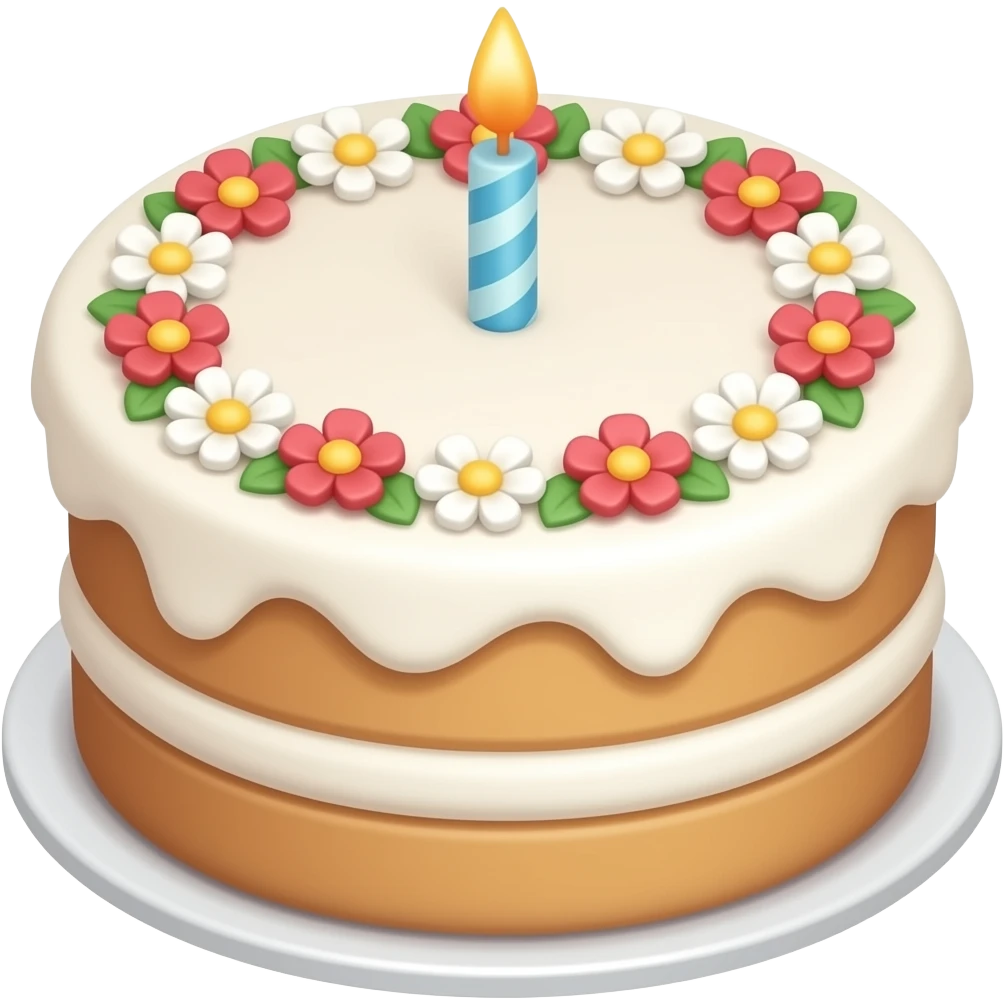 Birthday cake with flowers on it emoji