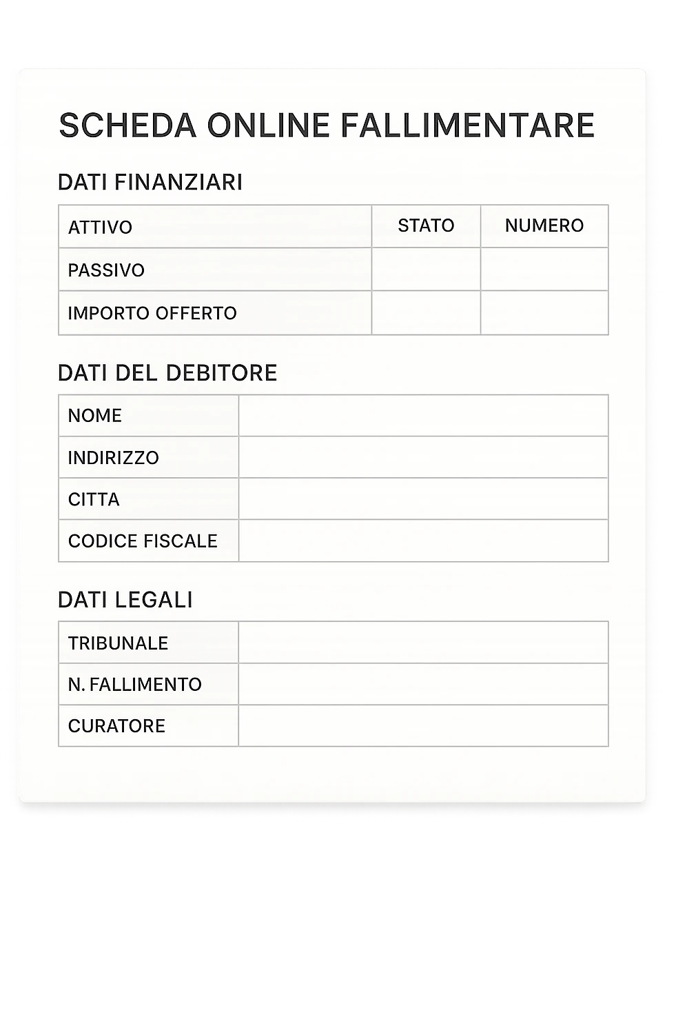 Scheda online fallimentare  foglio emoji