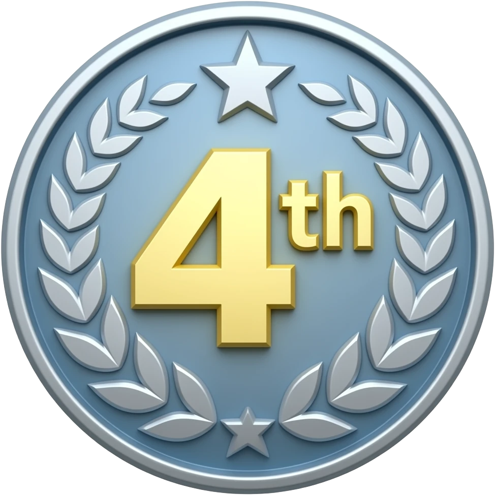 medal with 4the place make it blie emoji