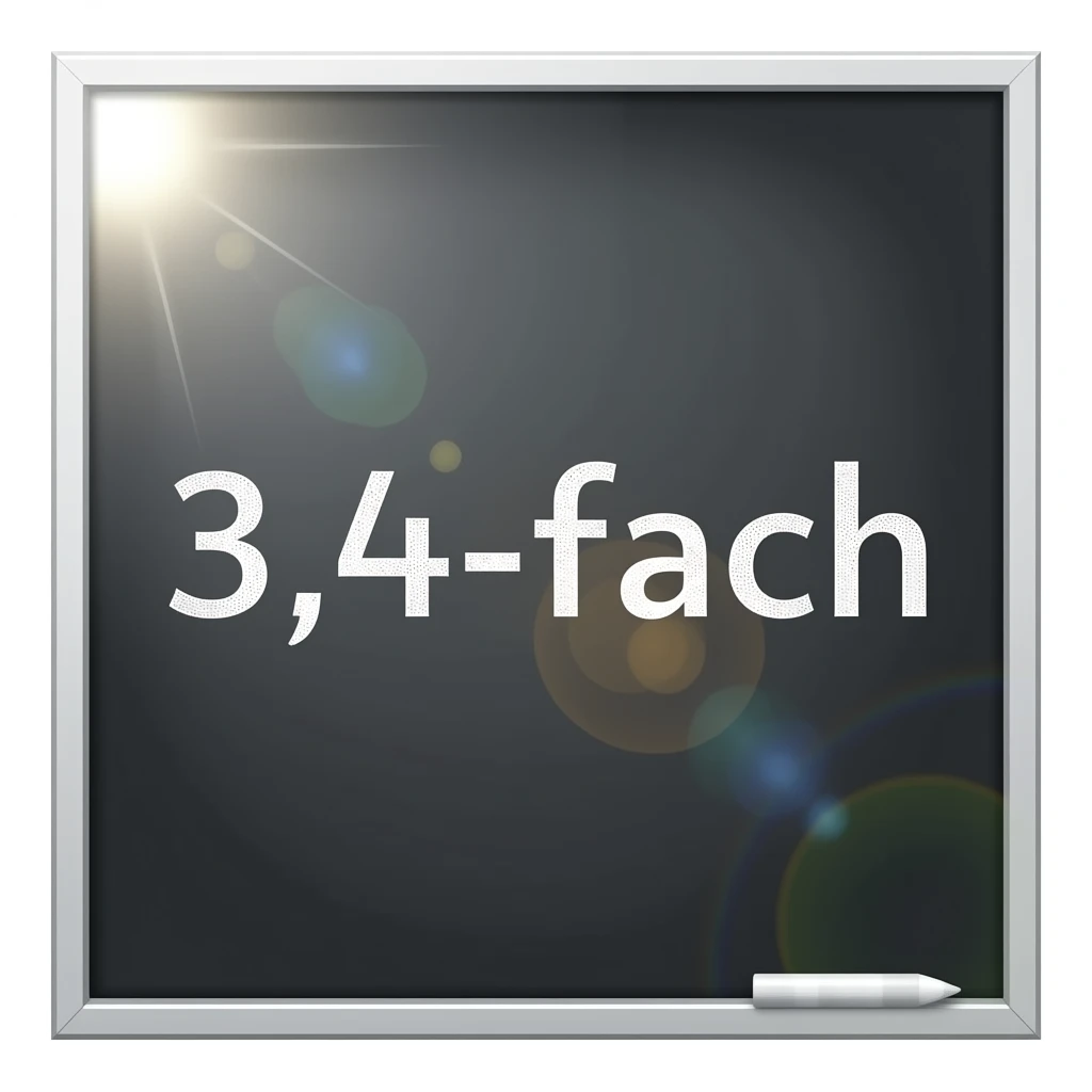 generate a blackboard with: "3,4-fach" written on it with chalk emoji