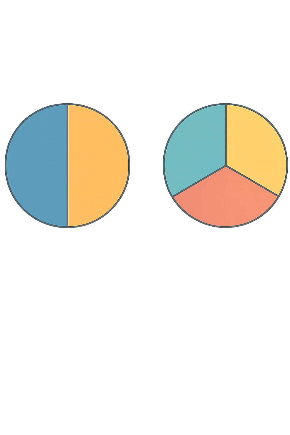 due grafici a torta, uno ha due spicchi e l'altro ne ha 3, isolati su sfondo bianco emoji