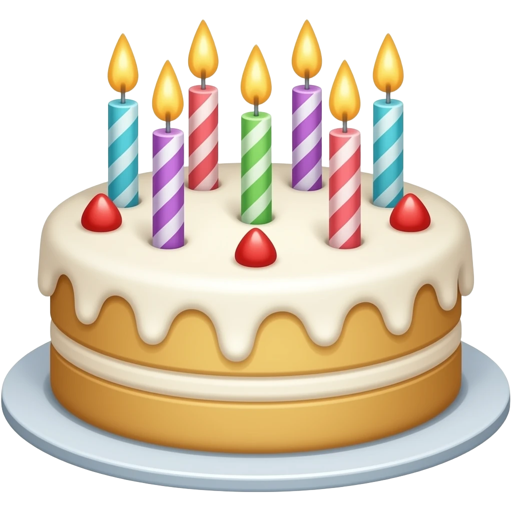 birthday emoji