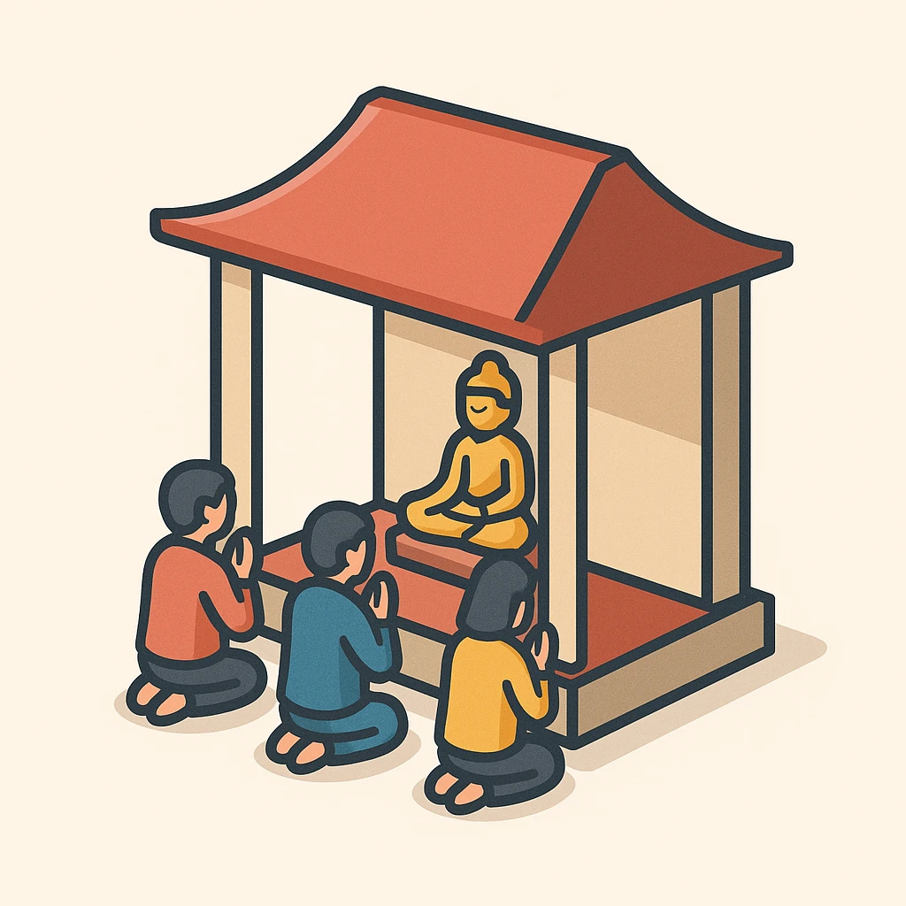 people praying in a Buddhist temple emoji