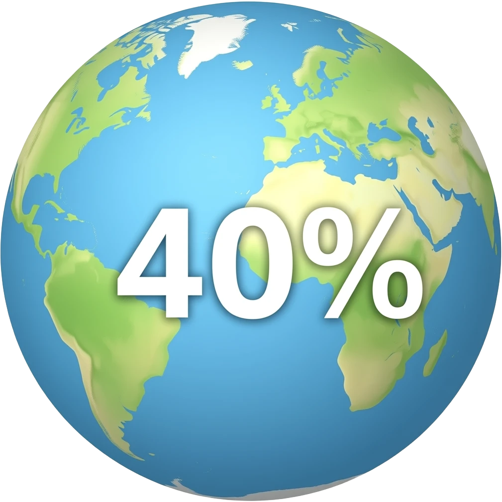 40% Of Global Trade THE GLOBE emoji