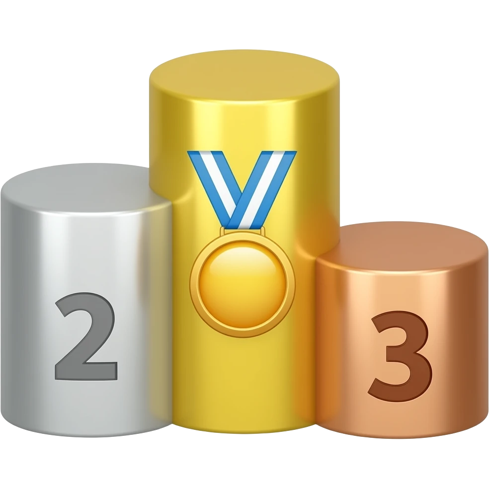 three cylinder podium in a row ranking three seperate levels rank places silver gold bronze emoji gold in middle emoji