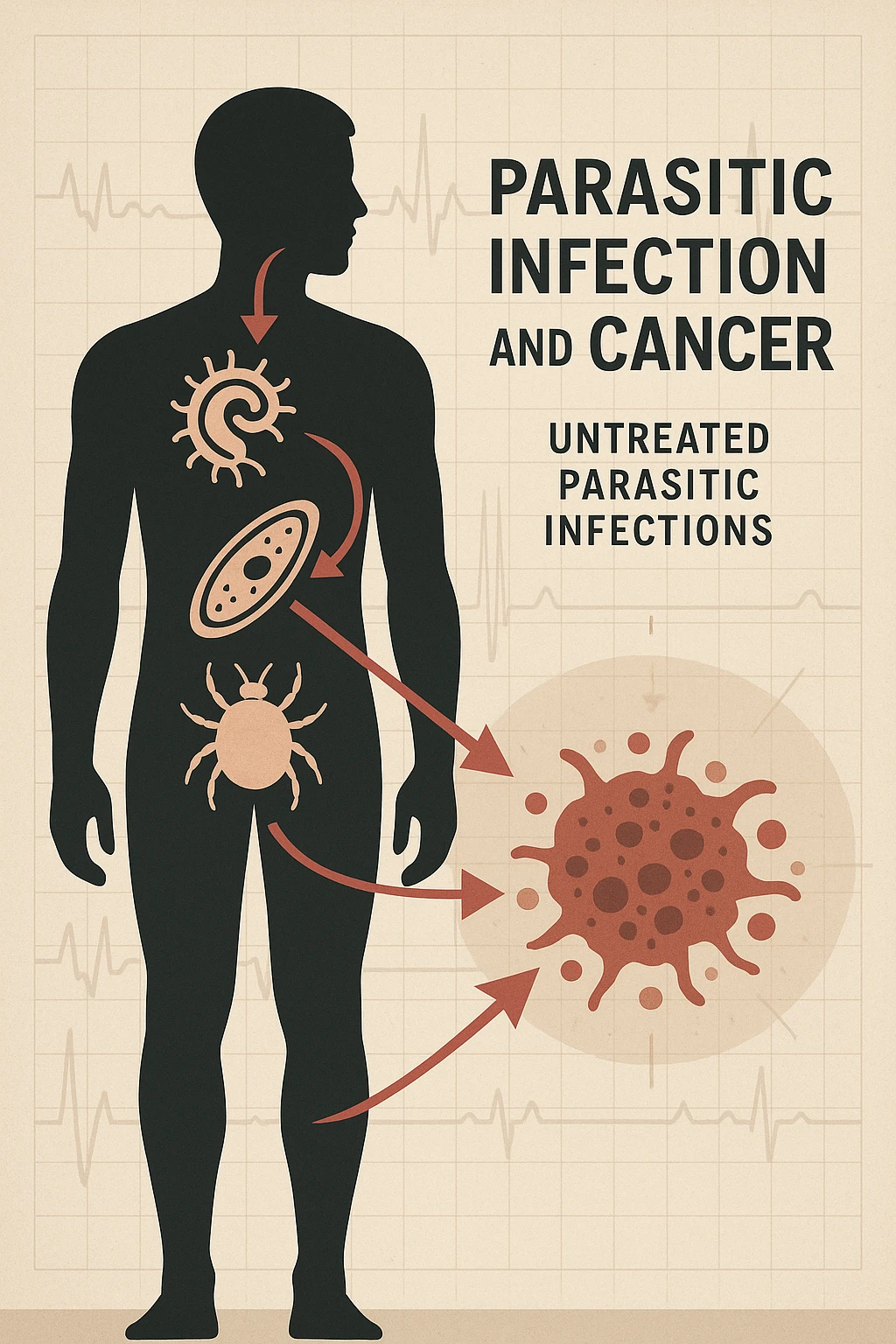 a man’s silhouette is filled with stylized images of parasites and tumor cells, connected by red lines or arrows to show cause and effect. The background features a medical chart or infographic about the dangers of untreated parasitic infections. The overall tone is serious and educational. scritto in italiano emoji