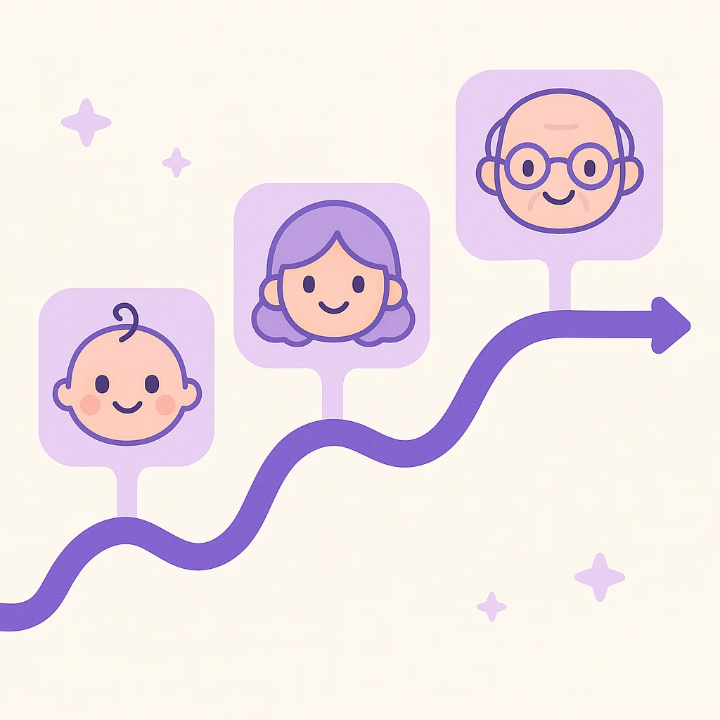 "Timeline", "history" no text, with the colors: Primary Purple:  #8B5CF6
  Light Purple:    #A78BFA emoji