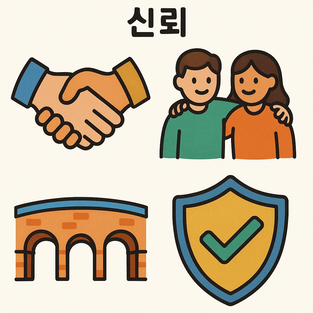 Visual concept of trust (신뢰) represented through four distinct illustration or emoji styles, each conveying the feeling of trust with different visual metaphors or symbols, such as a handshake, two people supporting each other, a sturdy bridge, and other symbols of reliability and confidence. emoji