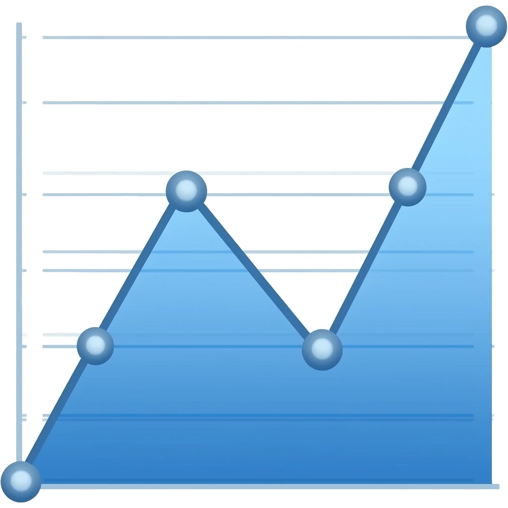 blue graph chart with a linear curve emoji