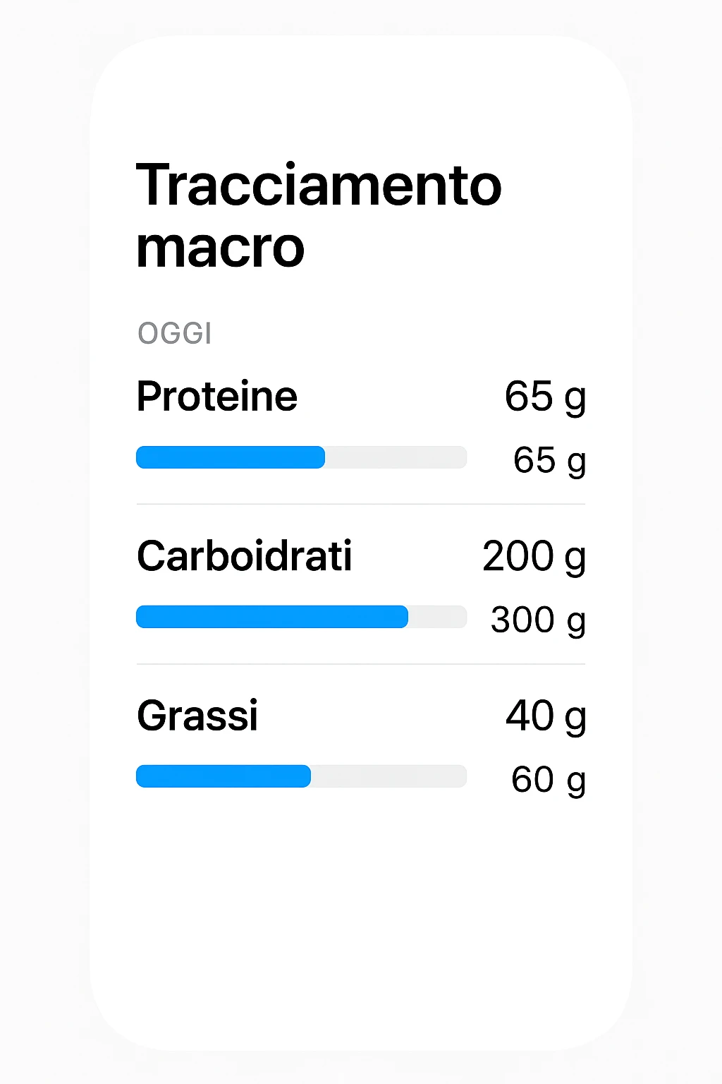 Tracking di macros alimentari su iphone in italiano emoji