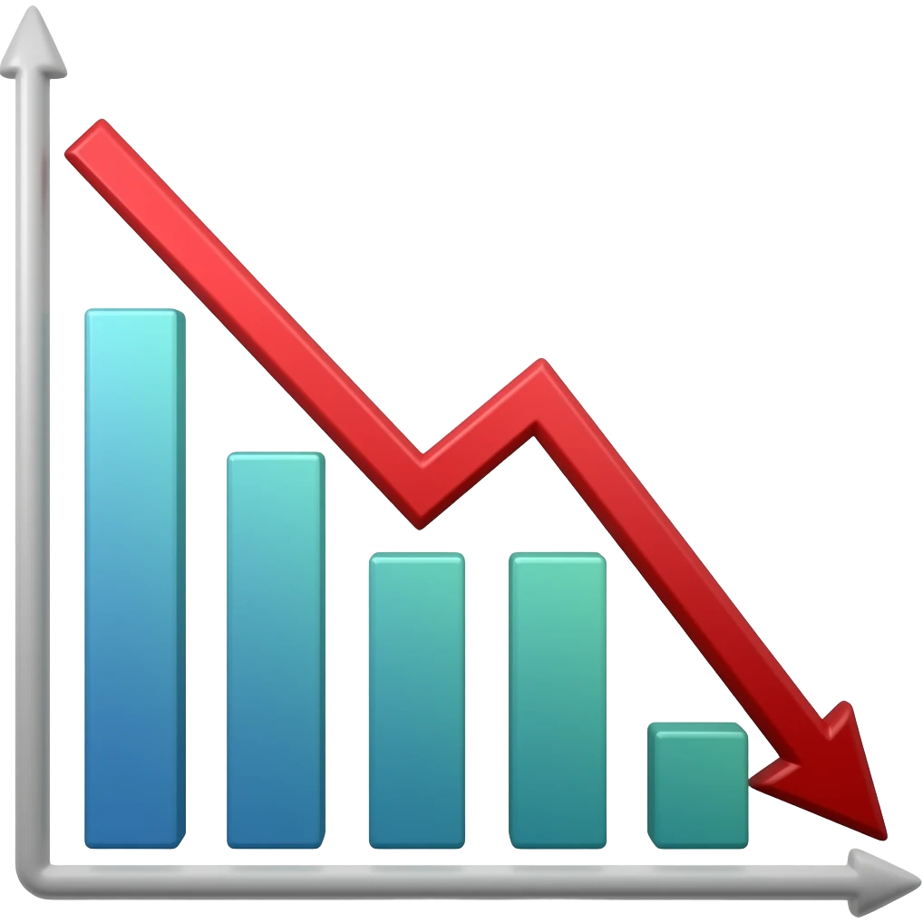 the economic chart is falling down with a red line emoji