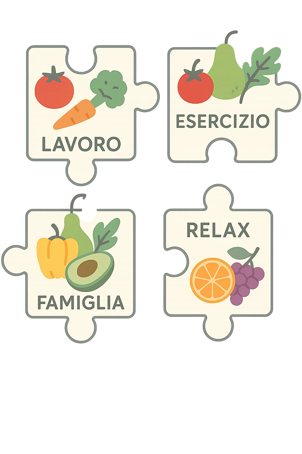 Puzzle (Lavoro, Esercizio, Famiglia, Relax), and healthy foods are integrated into each piece. in italiano emoji